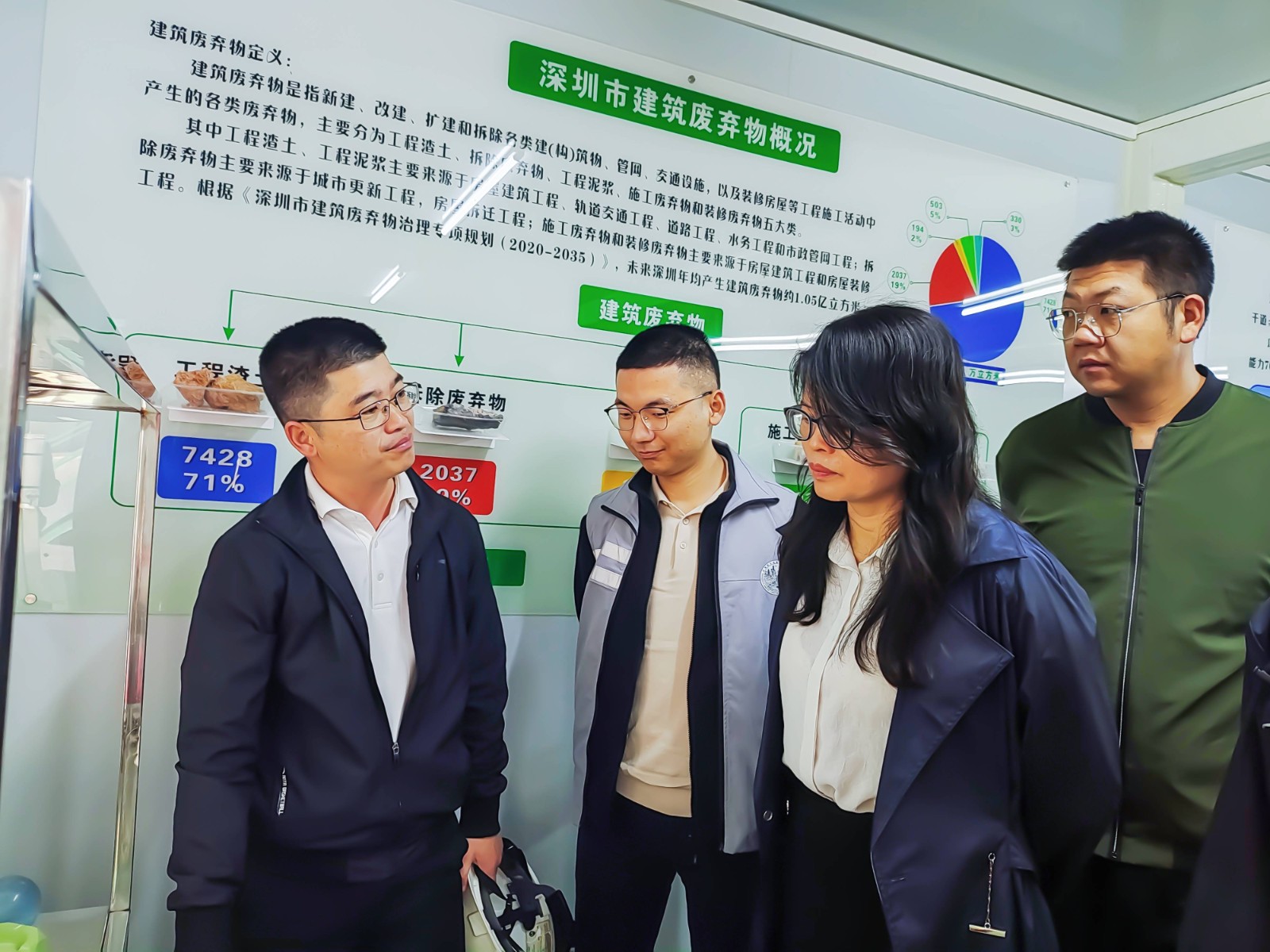 南寧市市政和園林管理局副局長、二級調(diào)研員劉海榮帶隊(duì)到華威公司龍華施工和裝修廢棄物處置項(xiàng)目調(diào)研建筑廢棄物資源化處置利用情況(1).jpg